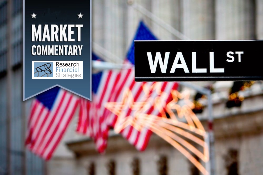 Market Commentary – October 28, 2019