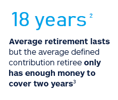 Average Monthly Social Security Payment, Average Monthly Social Security Benefit, Social Security, Average Social Security Benefit, Average Social Security Check, Average Lifespan